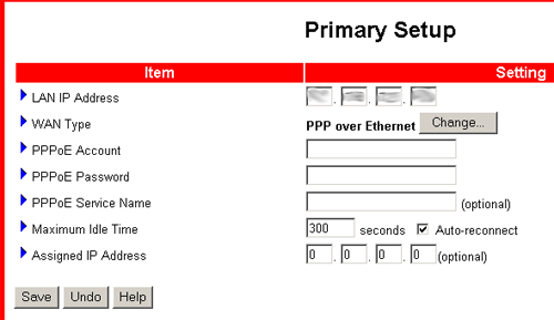 PPPoE